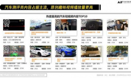 老司机在线视频网站,揭秘汽车行业专业知识的宝藏库